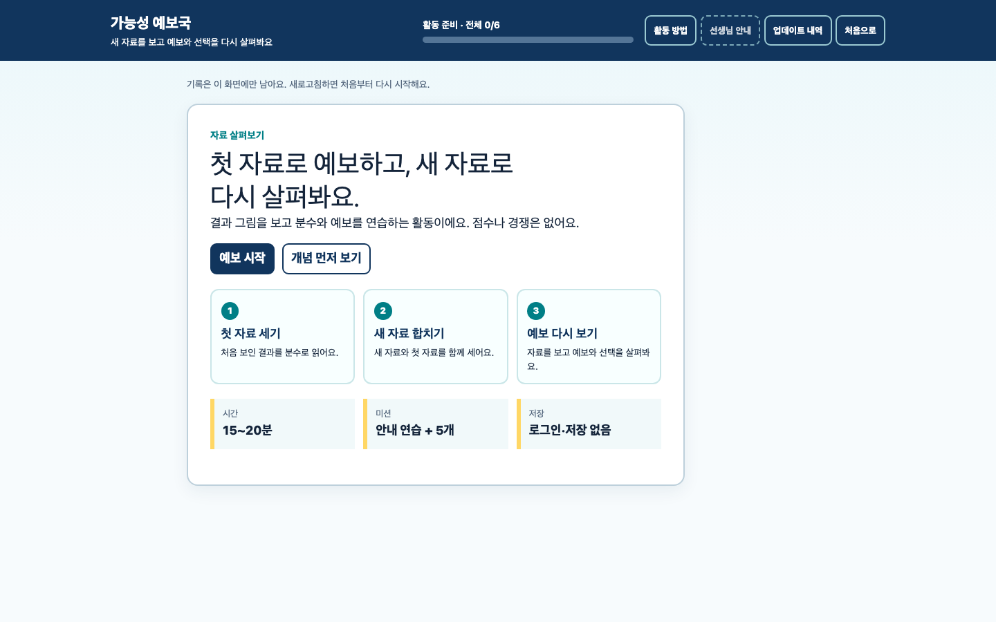 가능성 예보국 썸네일