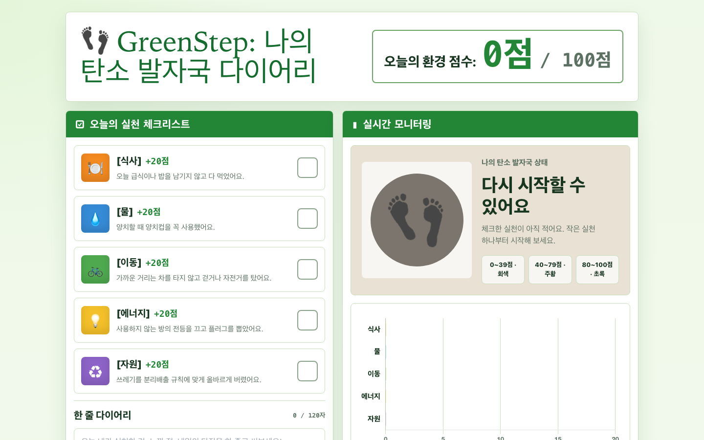 GreenStep: 나의 탄소 발자국 다이어리 썸네일